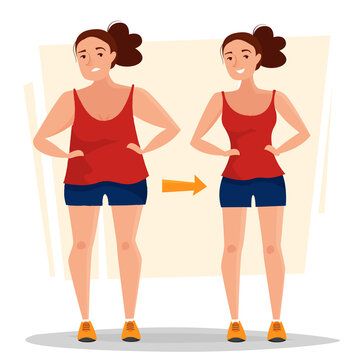 Fat woman becomes thin in gym. Girl before and after training. Flat cartoon style vector illustration. 
