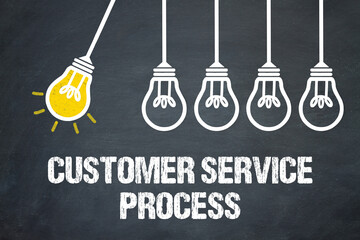 Fototapeta premium Customer Service Process 