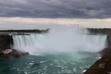 Niagara Falls - Canada