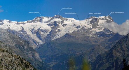 paesaggio di montagna con alberi e cime in lontananza del monte rosa con nomi dei rifugi e delle vette