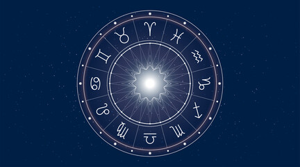 Horoscope zodiac signs. Astrological background. Vector symbols. Simple set of outline icons in a circle.