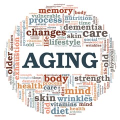 Aging vector illustration word cloud isolated on a white background.