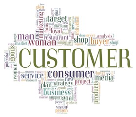 Customer vector illustration word cloud isolated on a white background.