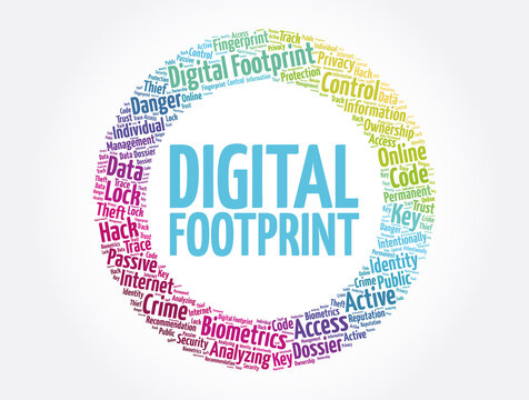 Digital footprint word cloud collage, concept background