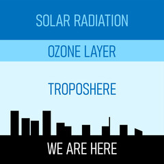 Obraz premium Design for International Day for the Preservation of the Ozone Layer