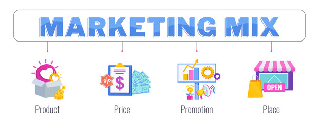 Four 4 PS marketing mix infographic flat vector banner.