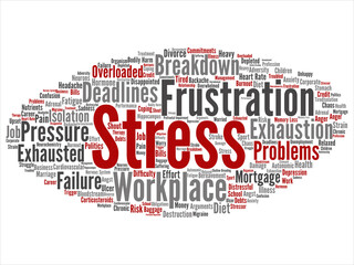 Vector concept conceptual mental stress at workplace or job pressure abstract word cloud isolated background. Collage of health, work, depression problem, exhaustion, breakdown, deadlines risk text