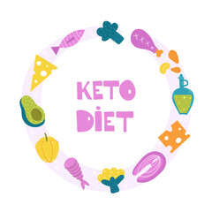 Keto diet concept. Poster with foods high in fat and protein. Vector illustration in cartoon style on a white background.