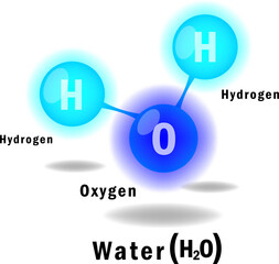 vector illustration of a water molecule, can be used for printing in textbooks, as a symbol or icon