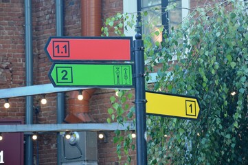 City color direction indicator in the metropolis