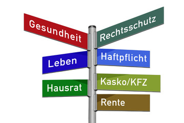 Wegweiser, Versicherungsschutz