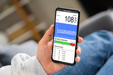 Continuous Glucose Monitor Blood Sugar
