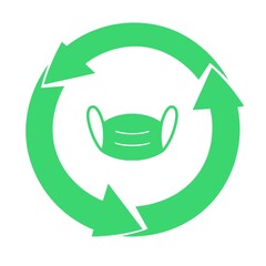 Masque dans un symbole recyclage