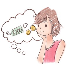 株価の心配(ドル/円/ユーロ)