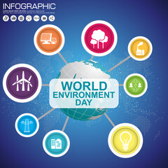 Earth globe with infographic vector illustration can be use as flyer, banner or poster. World Environment Day concept.