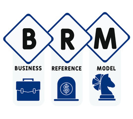 BRM - Business Reference Model. acronym business concept. vector illustration concept with keywords and icons. lettering illustration with icons for web banner, flyer, landing page