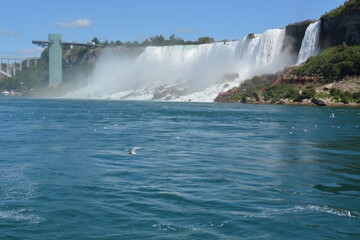 Niagara EEUU