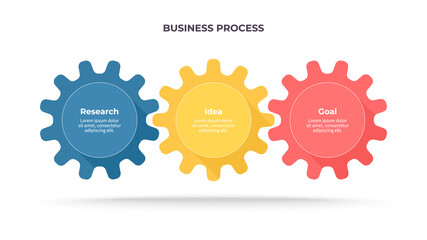 Business infographics. Process with 3 steps, options, gears. Vector template.