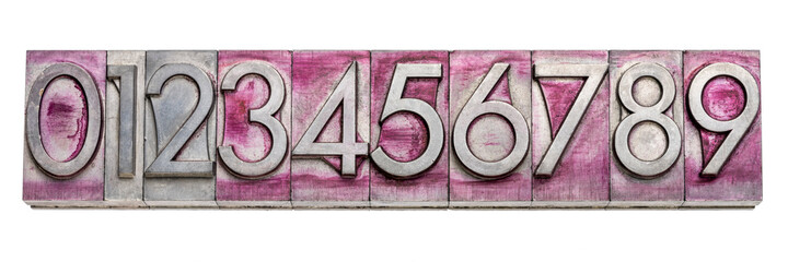 numbers from 0 to 9  in vintage, gritty metal letterpress type stained by printing inks, isolated on white