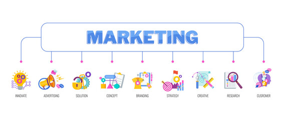 Fototapeta na wymiar Marketing infographic banner. Strategy, management. Flat vector illustration.