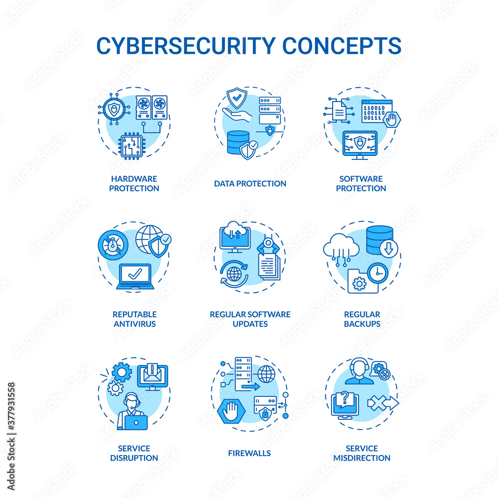 Wall mural cybersecurity concept icons set. databases protection idea thin line rgb color illustrations. regula