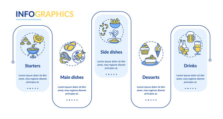 Restaurant menu vector infographic template. Full course meal presentation design elements. Data visualization with 5 steps. Process timeline chart. Workflow layout with linear icons