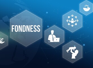 fondness