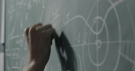 Creative mathematician writing formulas on the chalkboard