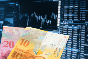 Geld Schweizer Franken und Börse in der Schweiz