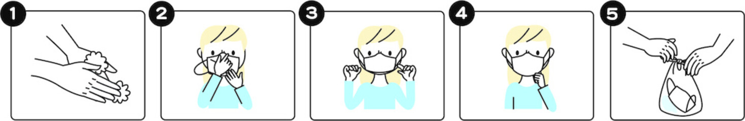 正しいマスクの付け方横長