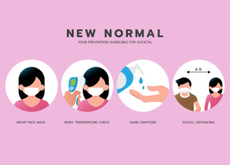 New normal, Your practical guidelines for societal