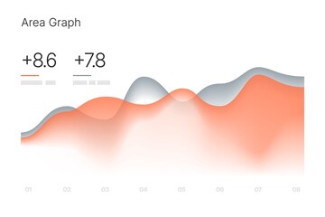 Infographic elements for business layout, presentation template and finance report. Data visualization with Area Graph.