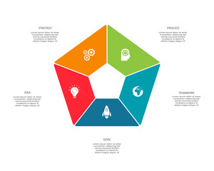 Circle elements of graph, diagram with 5 steps, options, parts or processes. Template for infographic, presentation.