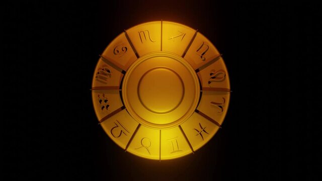 Golden zodiac wheel spinning 360 degrees. Horoscope symbols 3d rendering animation.
