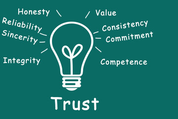 Trust word on green background