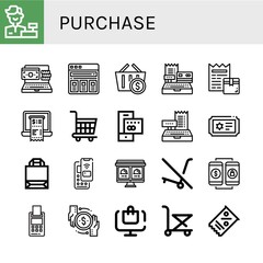 Set of purchase icons