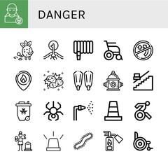 danger icon set