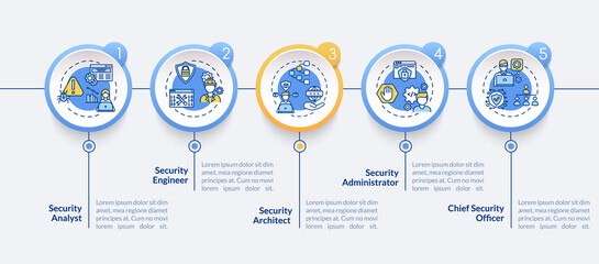 Security career vector infographic template. Architect, chief officer presentation design elements. Data visualization with 5 steps. Process timeline chart. Workflow layout with linear icons