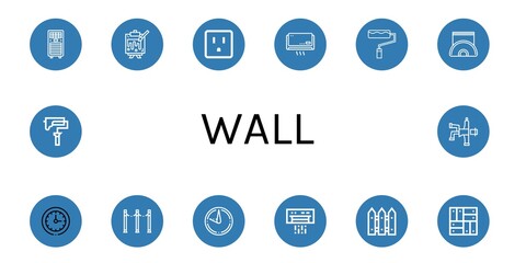 Set of wall icons