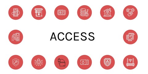 access icon set