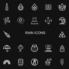 Editable 22 rain icons for web and mobile