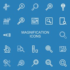 Editable 22 magnification icons for web and mobile