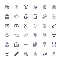 Editable 36 female icons for web and mobile