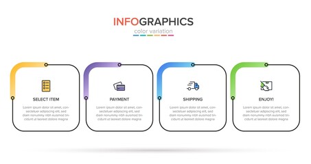 Fototapeta premium Concept of shopping process with 4 successive steps. Four colorful graphic elements. Timeline design for brochure, presentation, web site. Infographic design layout.