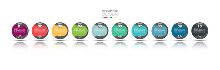 Circle modern design 10 steps for work and presentation about planning ideas and steps for work by a vector infographic.
