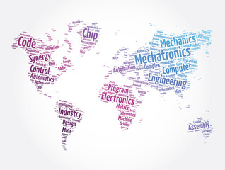 Plakat Mechatronics word cloud in shape of world map, concept background