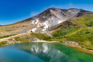 活火山と池２