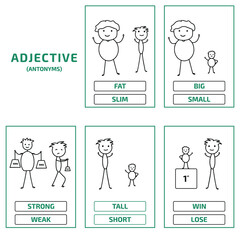 adjectives vocabulary cooperation with stick man illustration vector.