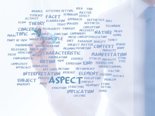 aspect