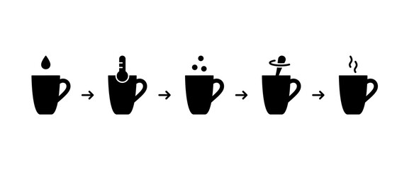 Silhouette icons set. Steps for making cocoa with milk. Chocolate Drink Mix instruction. Cup, drop, dry powder, spoon, thermometer, hot jet of steam. Cooking process. Black flat vector illustration
